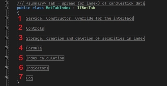 Размещение BotTabIndex в проекте и общее описание возможностей.  Торговля от индекса #11
