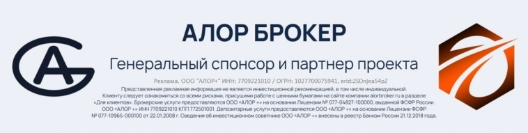 Размещение BotTabIndex в проекте и общее описание возможностей.  Торговля от индекса #11