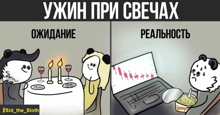 😄Инвесторы шутят.  Подборка жизненных приколов на инвест-тематику